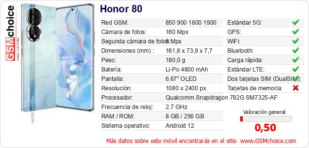 Honor 80 Datos técnicos del móvil Honor 80 Datos técnicos del móvil