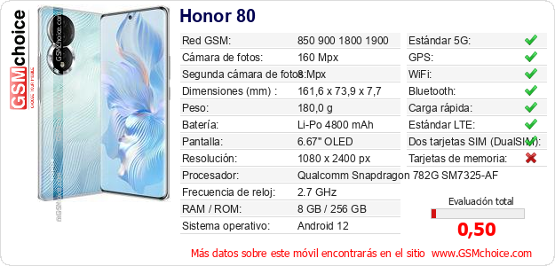 Honor 80 Datos técnicos del móvil 