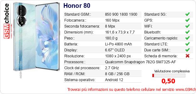 Honor 80 Dati tecnici di telefono cellulare 
