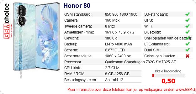 Honor 80 Technische gegevens 