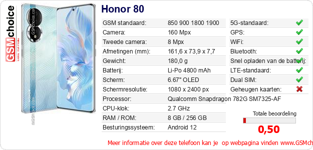 Honor 80 Technische gegevens 