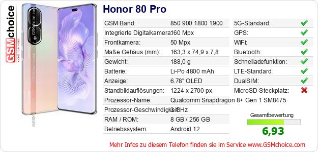 Honor 80 Pro technische Daten Honor 80 Pro technische Daten