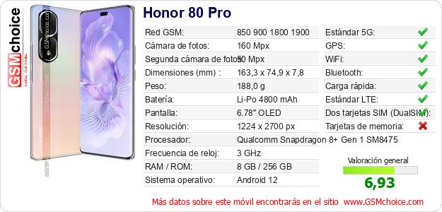 Honor 80 Pro Datos técnicos del móvil Honor 80 Pro Datos técnicos del móvil