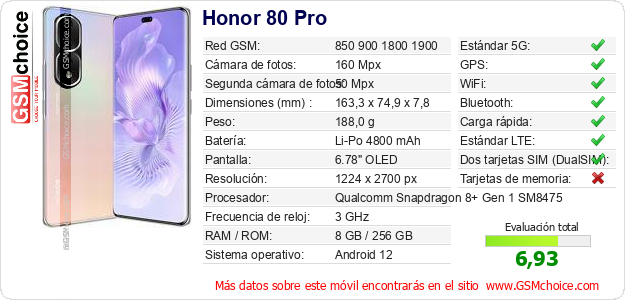 Honor 80 Pro Datos técnicos del móvil Honor 80 Pro Datos técnicos del móvil
