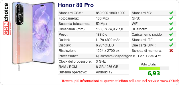 Honor 80 Pro Dati tecnici di telefono cellulare 