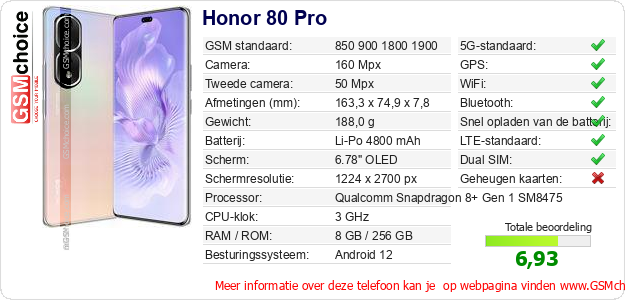 Honor 80 Pro Technische gegevens Honor 80 Pro Technische gegevens