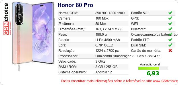 Honor 80 Pro Especificações técnicas do telemóvel Honor 80 Pro Especificações técnicas do telemóvel