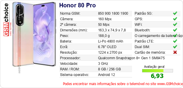 Honor 80 Pro Especificações técnicas do telemóvel 
