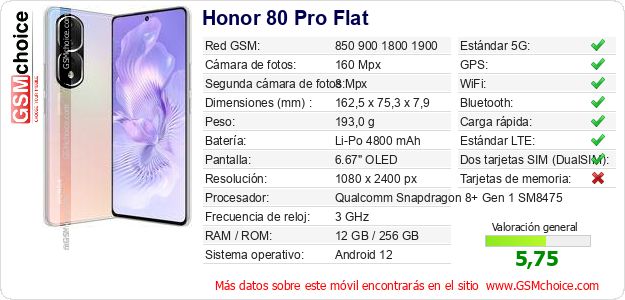 Honor 80 Pro Flat Datos técnicos del móvil 