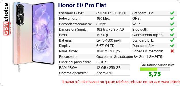 Honor 80 Pro Flat Dati tecnici di telefono cellulare 