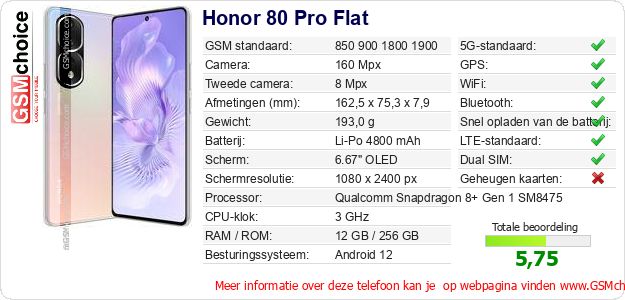 Honor 80 Pro Flat Technische gegevens 