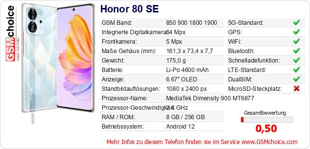 Honor 80 SE technische Daten Honor 80 SE technische Daten