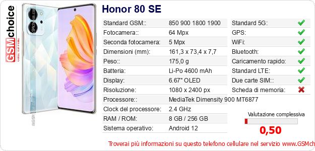 Honor 80 SE Dati tecnici di telefono cellulare Honor 80 SE Dati tecnici di telefono cellulare