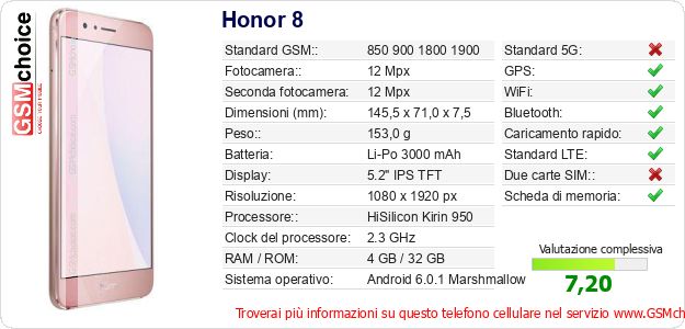 Honor 8 Dati tecnici di telefono cellulare 