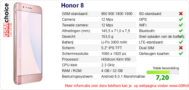 Honor 8 Technische gegevens Honor 8 Technische gegevens