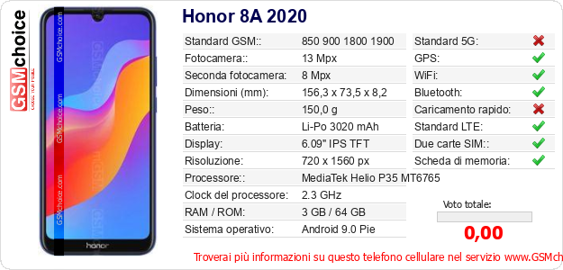 Honor 8A 2020 Dati tecnici di telefono cellulare 
