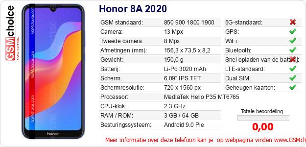 Honor 8A 2020 Technische gegevens Honor 8A 2020 Technische gegevens