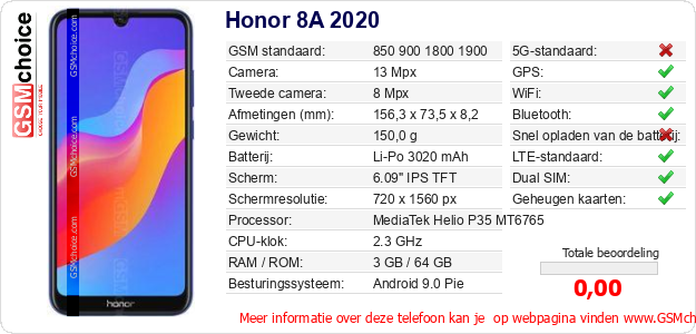 Honor 8A 2020 Technische gegevens 