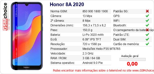 Honor 8A 2020 Especificações técnicas do telemóvel Honor 8A 2020 Especificações técnicas do telemóvel