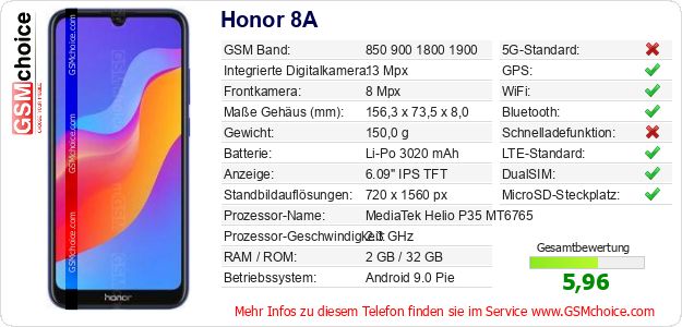 Honor 8A technische Daten Honor 8A technische Daten