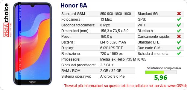 Honor 8A Dati tecnici di telefono cellulare 