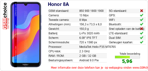 Honor 8A Technische gegevens 