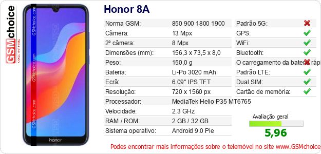 Honor 8A Especificações técnicas do telemóvel 