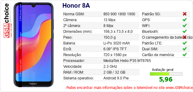 Honor 8A Especificações técnicas do telemóvel 