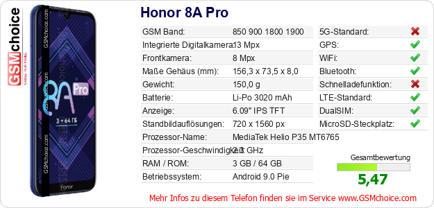 Honor 8A Pro technische Daten Honor 8A Pro technische Daten