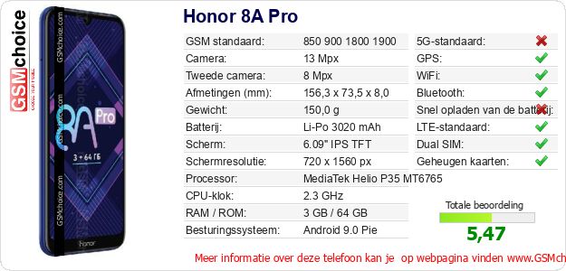 Honor 8A Pro Technische gegevens Honor 8A Pro Technische gegevens