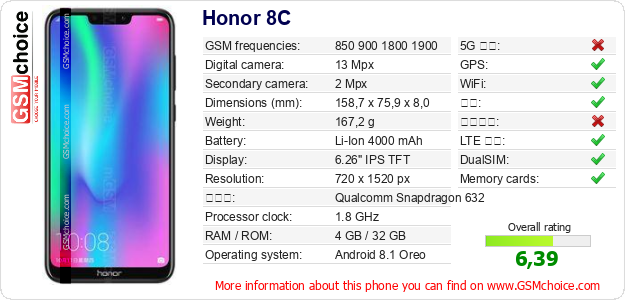 Honor 8C 手机技术数据