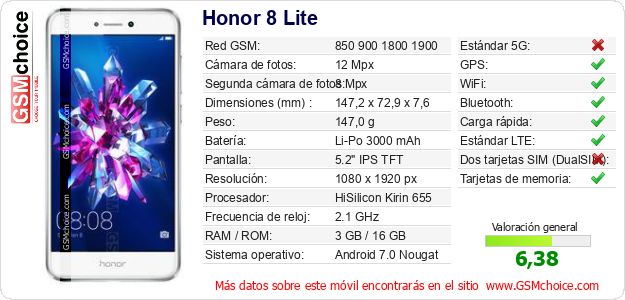 Honor 8 Lite Datos técnicos del móvil Honor 8 Lite Datos técnicos del móvil