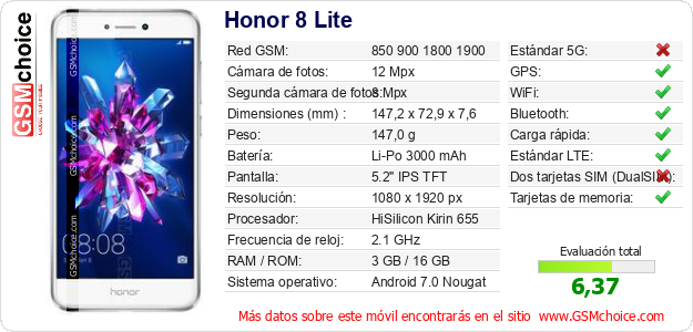 Honor 8 Lite Datos técnicos del móvil 