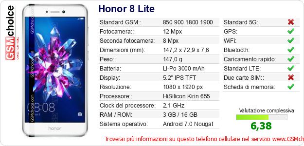 Honor 8 Lite Dati tecnici di telefono cellulare Honor 8 Lite Dati tecnici di telefono cellulare