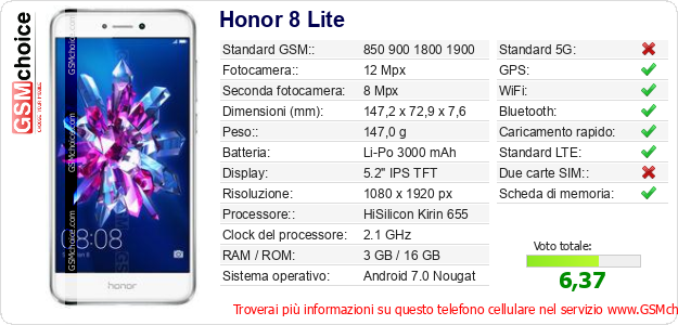 Honor 8 Lite Dati tecnici di telefono cellulare 