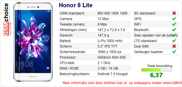 Honor 8 Lite Technische gegevens Honor 8 Lite Technische gegevens
