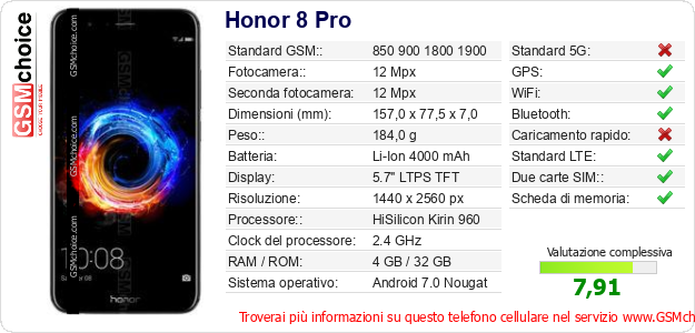 Honor 8 Pro Dati tecnici di telefono cellulare 