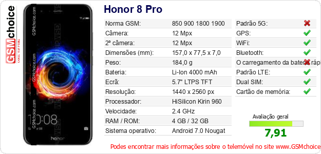 Honor 8 Pro Especificações técnicas do telemóvel 
