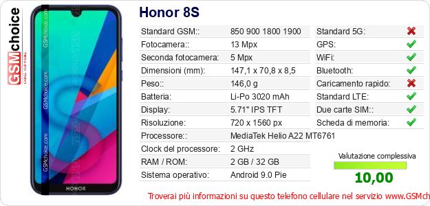 Honor 8S Dati tecnici di telefono cellulare Honor 8S Dati tecnici di telefono cellulare