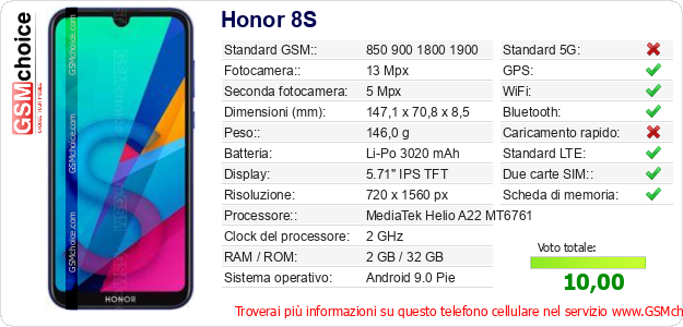 Honor 8S Dati tecnici di telefono cellulare 