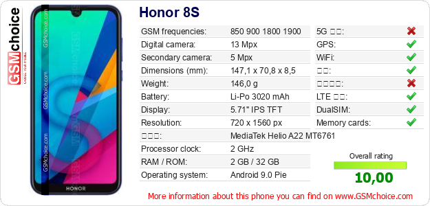 Honor 8S 手机技术数据