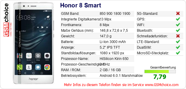 Honor 8 Smart technische Daten Honor 8 Smart technische Daten