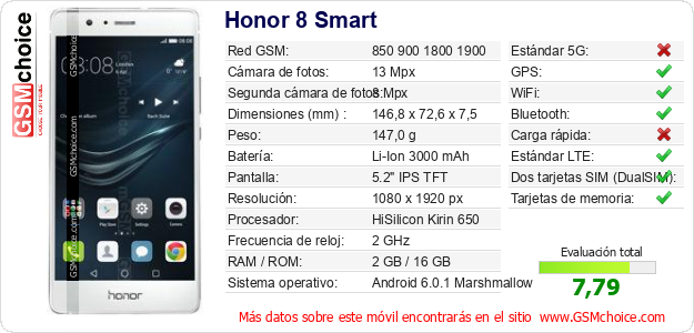 Honor 8 Smart Datos técnicos del móvil Honor 8 Smart Datos técnicos del móvil