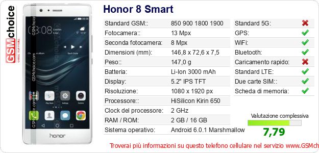 Honor 8 Smart Dati tecnici di telefono cellulare Honor 8 Smart Dati tecnici di telefono cellulare