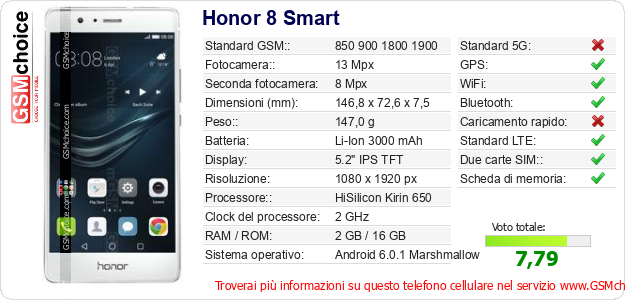 Honor 8 Smart Dati tecnici di telefono cellulare 