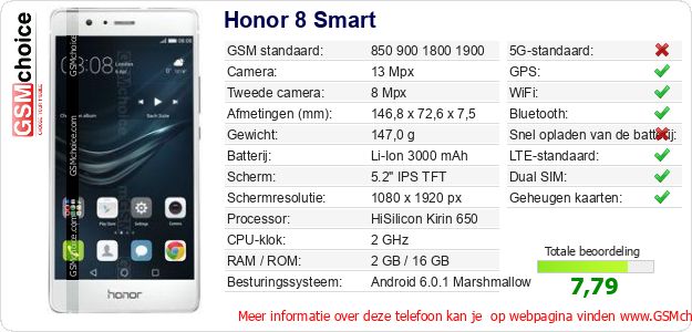 Honor 8 Smart Technische gegevens Honor 8 Smart Technische gegevens