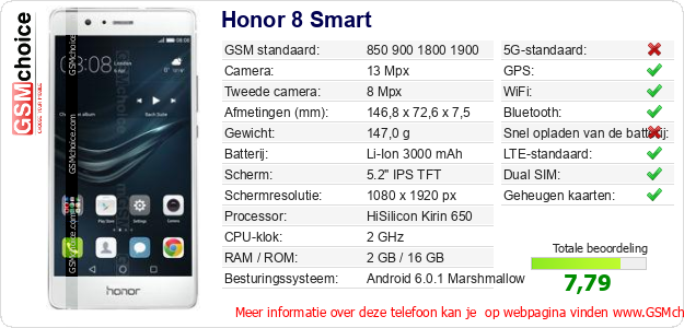 Honor 8 Smart Technische gegevens 