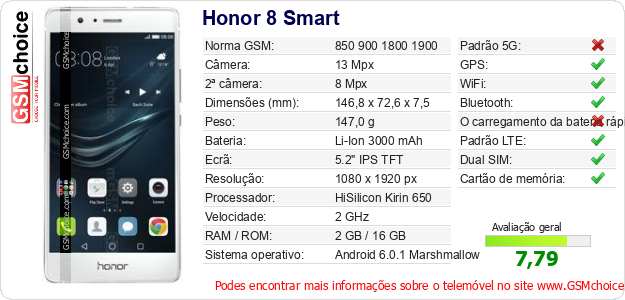 Honor 8 Smart Especificações técnicas do telemóvel 