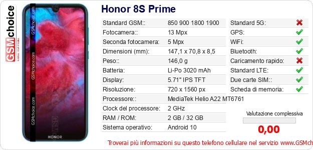 Honor 8S Prime Dati tecnici di telefono cellulare Honor 8S Prime Dati tecnici di telefono cellulare