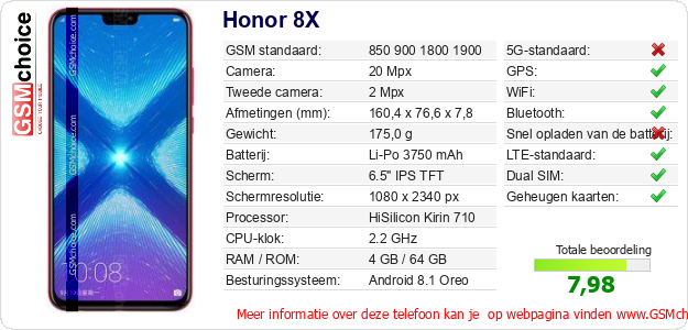 Honor 8X Technische gegevens Honor 8X Technische gegevens